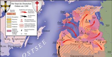 Liceri Teutonskog reda: istorija nastanka reda, izbor tekstopisaca, opis, vera, simbolika, pohodi, pobede i porazi